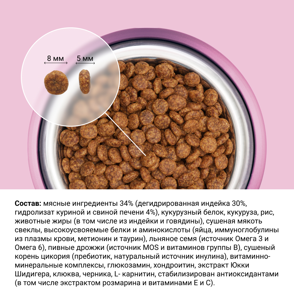 Корм Wellkiss Для Стерилизованных Купить