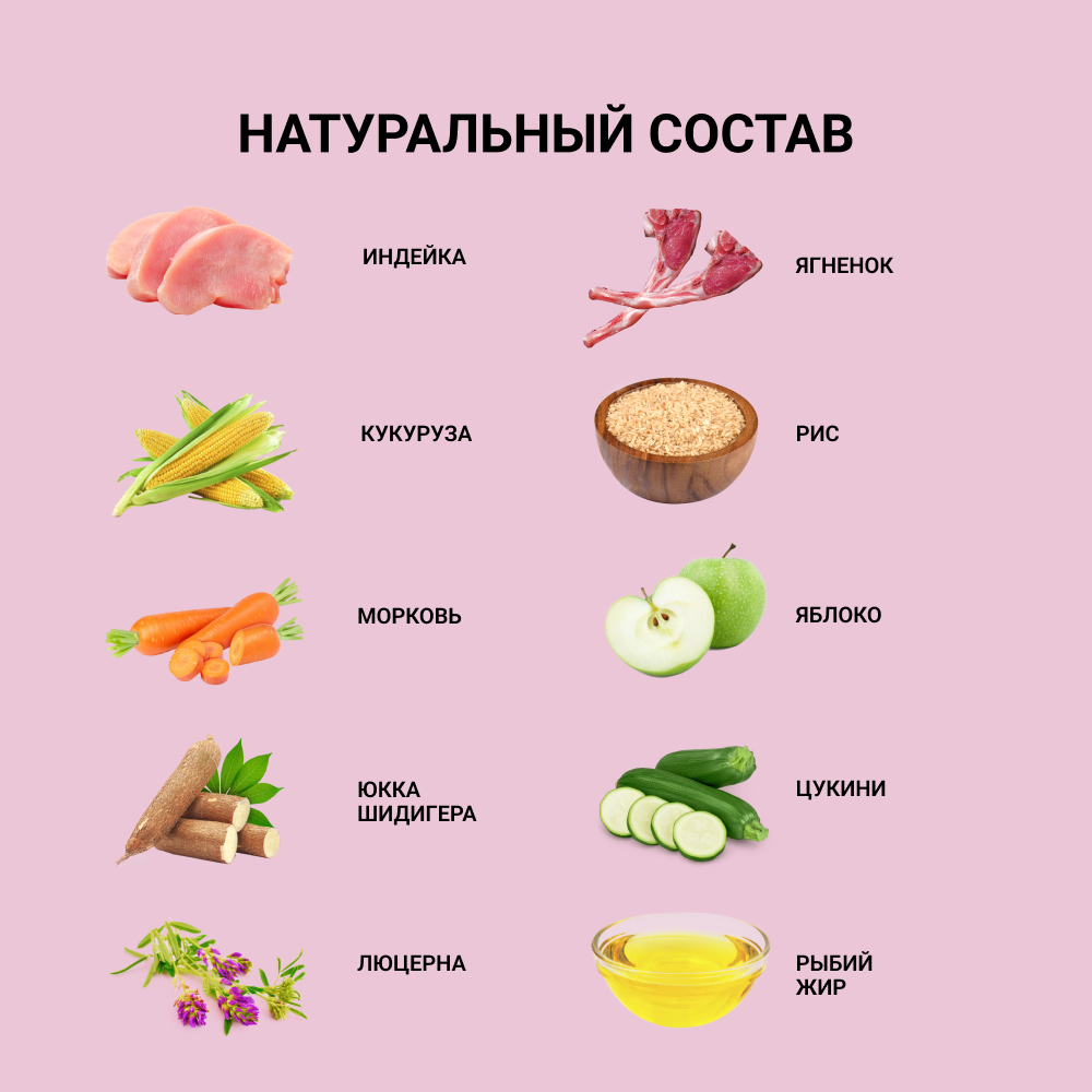 

Aвва Premium Adult Сухой корм для собак мелких пород, ягненок и рис, 1.5 кг