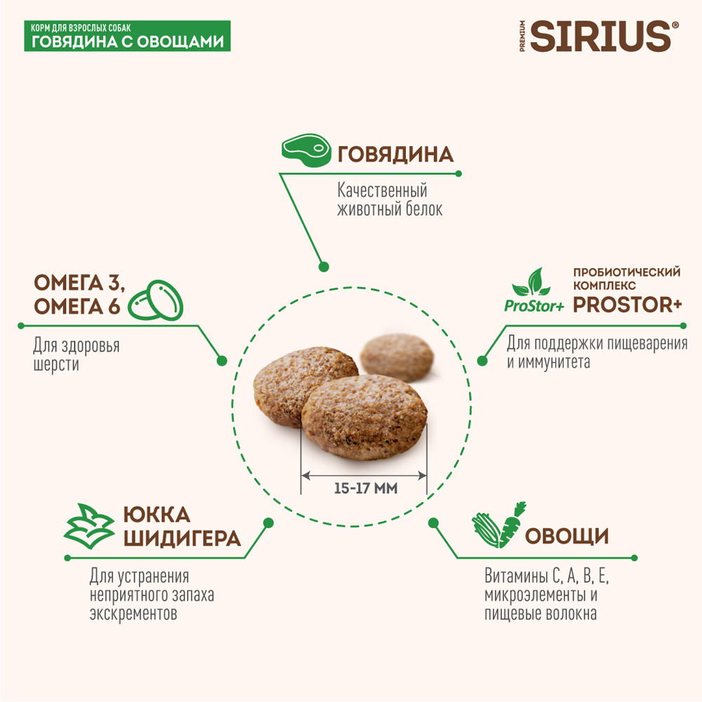

Sirius Корм сухой для взрослых собак, с говядиной и овощами, 2 кг